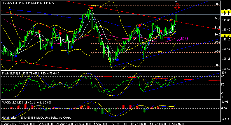jpy 4h.gif